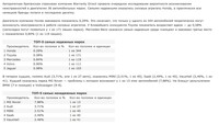 Саяногорск Инфо - Присоединённое изображение