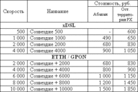Саяногорск Инфо - Присоединённое изображение