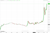 Саяногорск Инфо - Присоединённое изображение