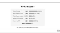 Саяногорск Инфо - Присоединённое изображение