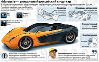 Саяногорск Инфо - Присоединённое изображение