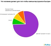 Саяногорск Инфо - Присоединённое изображение