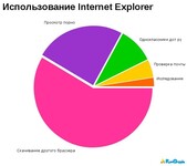 Саяногорск Инфо - Присоединённое изображение