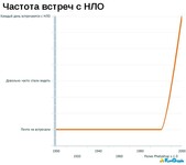 Саяногорск Инфо - Присоединённое изображение
