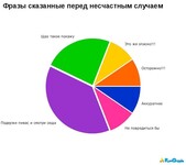 Саяногорск Инфо - Присоединённое изображение