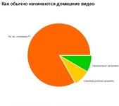 Саяногорск Инфо - Присоединённое изображение