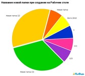 Саяногорск Инфо - Присоединённое изображение