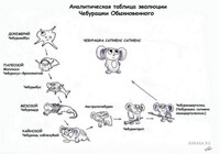 Саяногорск Инфо - Присоединённое изображение