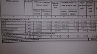 Саяногорск Инфо - Присоединённое изображение