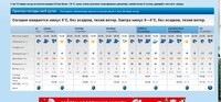 Саяногорск Инфо - Присоединённое изображение