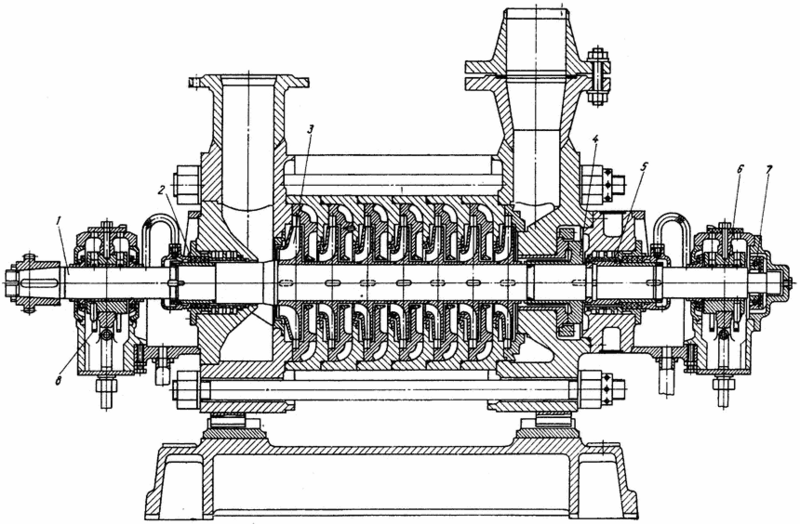 Саяногорск Инфо - Насосы ЦНС: конструкция и сферы применения - cns.png