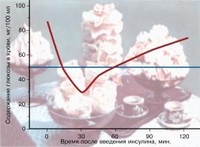Саяногорск Инфо - Присоединённое изображение
