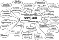 Саяногорск Инфо - Присоединённое изображение